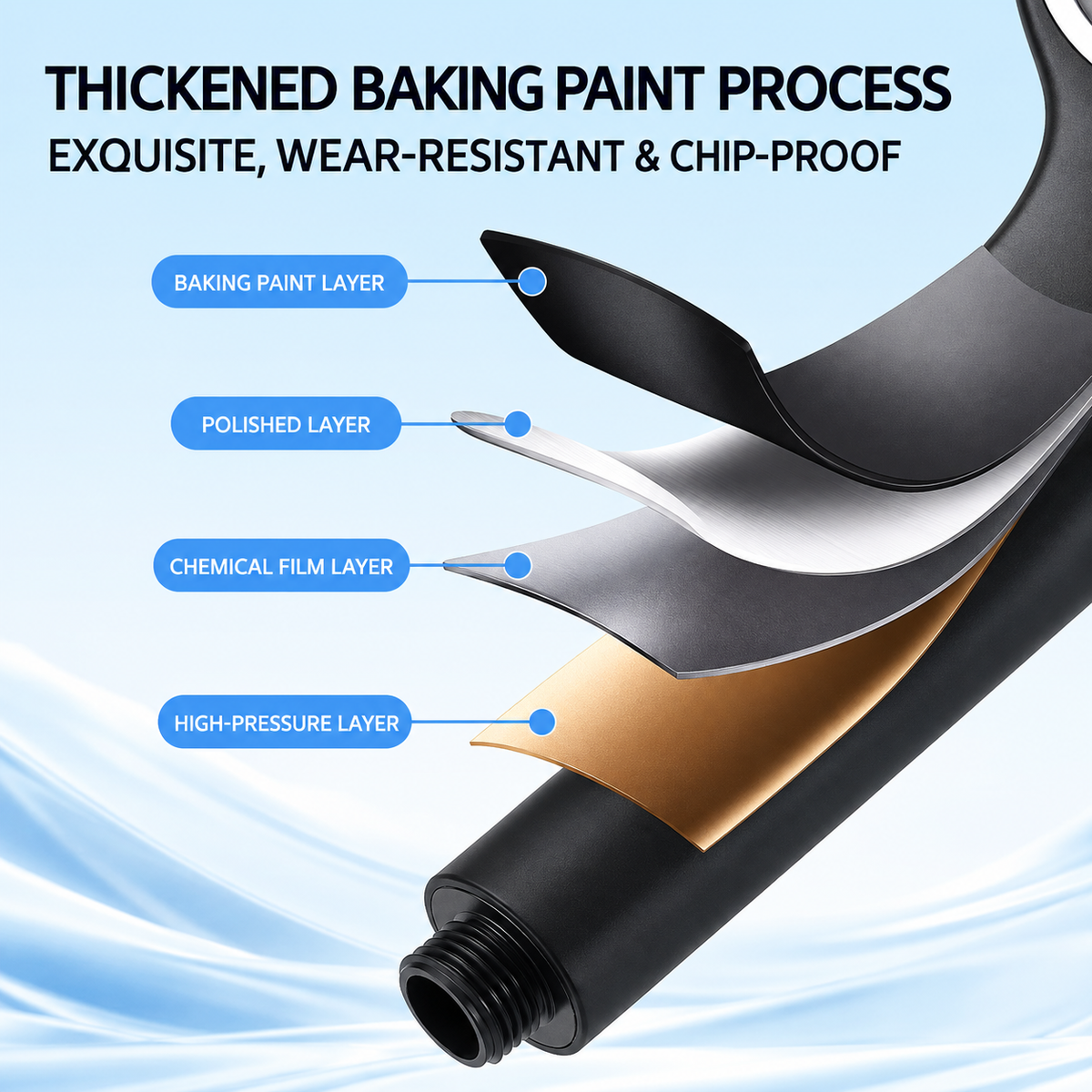 Flowrise™ 6-Mode High-Pressure Handheld Shower Head